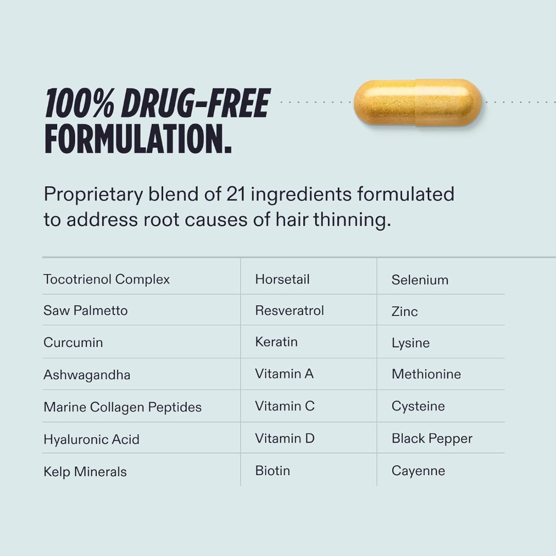 Nutrafol Men’s Authentic Hair Growth Supplement – 120 Pills |  USA