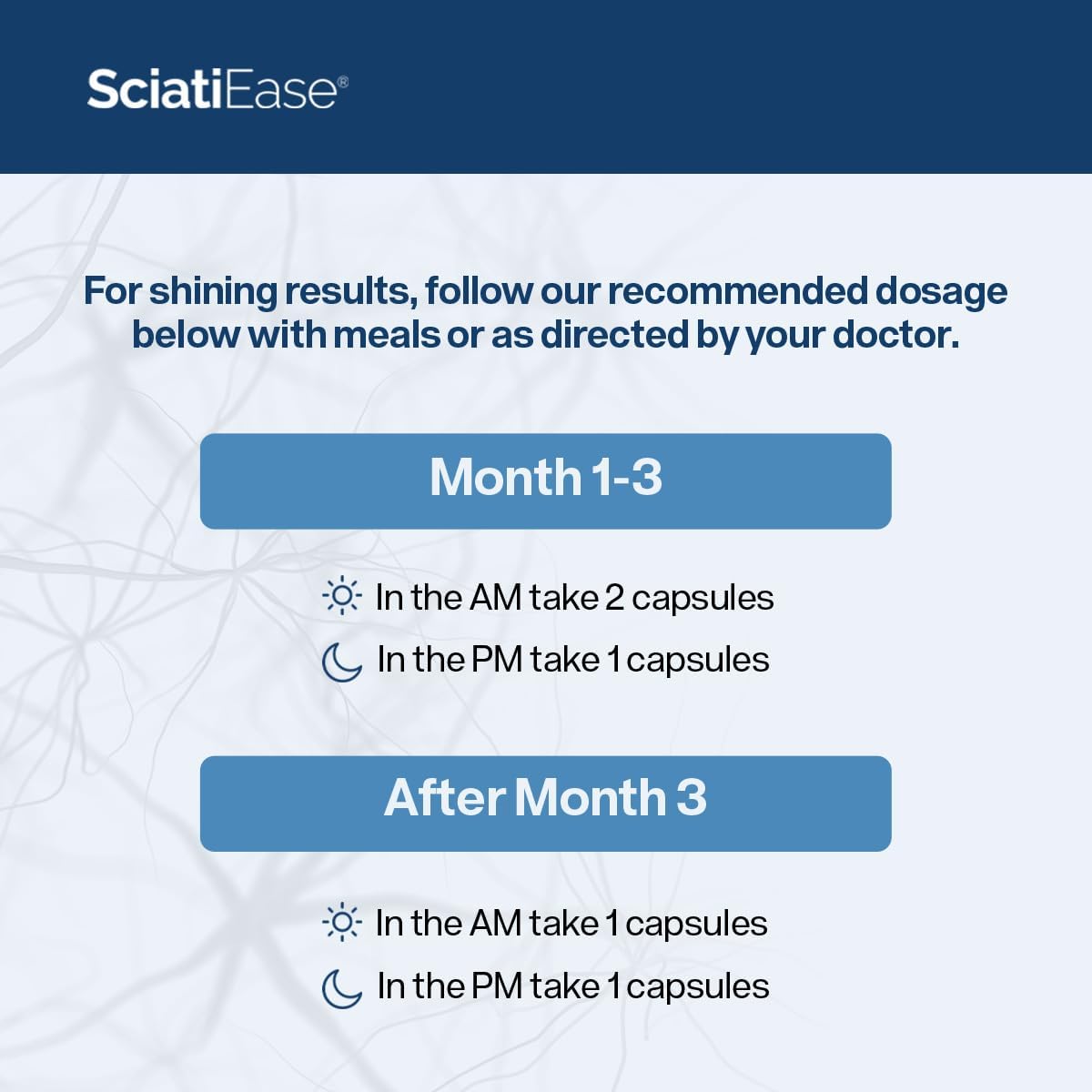 Sciati Ease Sciatic Nerve Formula – Nerve Health & Sciatica Support Supplement (120 Capsules)