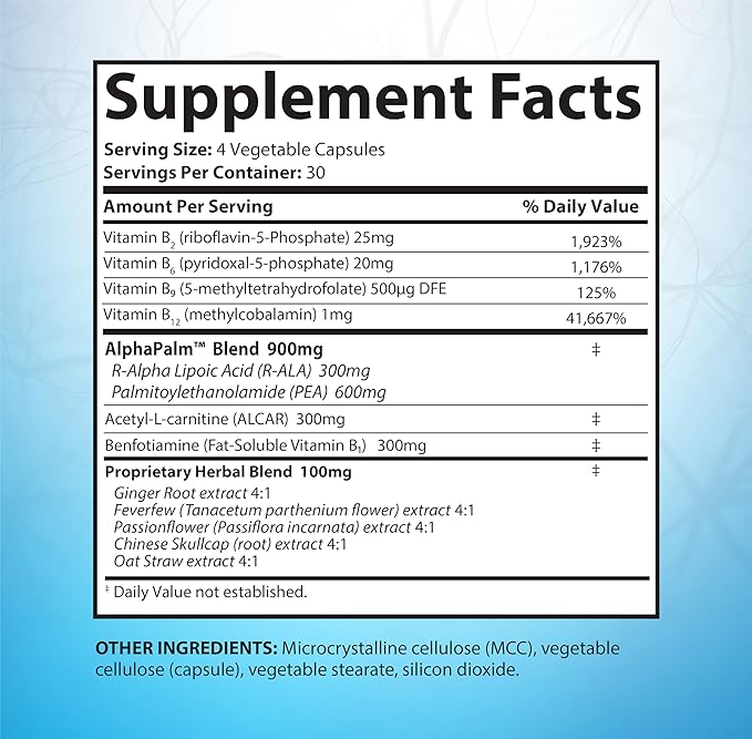 Sciati Ease Sciatic Nerve Formula – Nerve Health & Sciatica Support Supplement (120 Capsules)