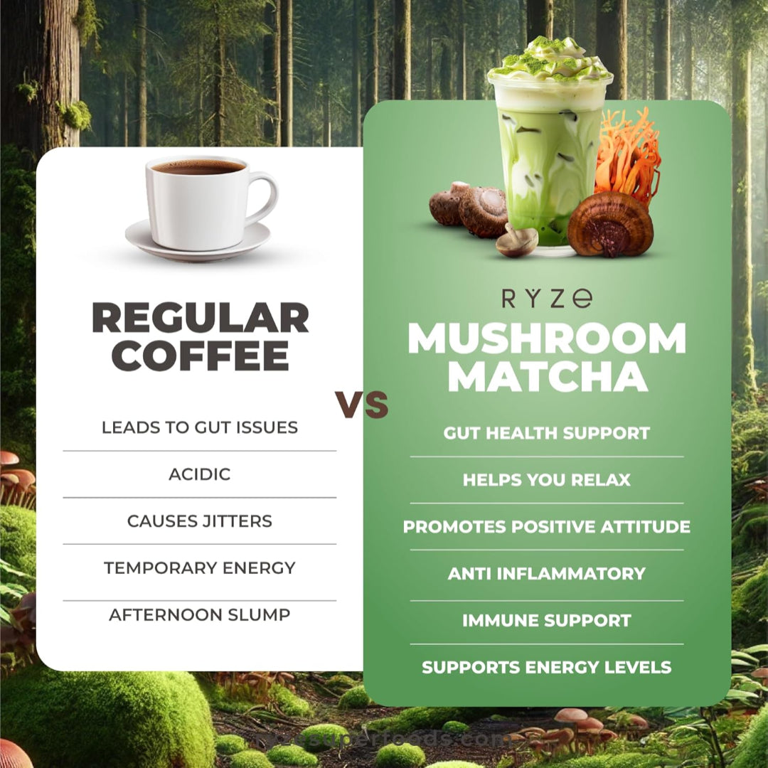 RYZE Organic Mushroom Matcha Adaptogenic Green Tea 30 Servings USA