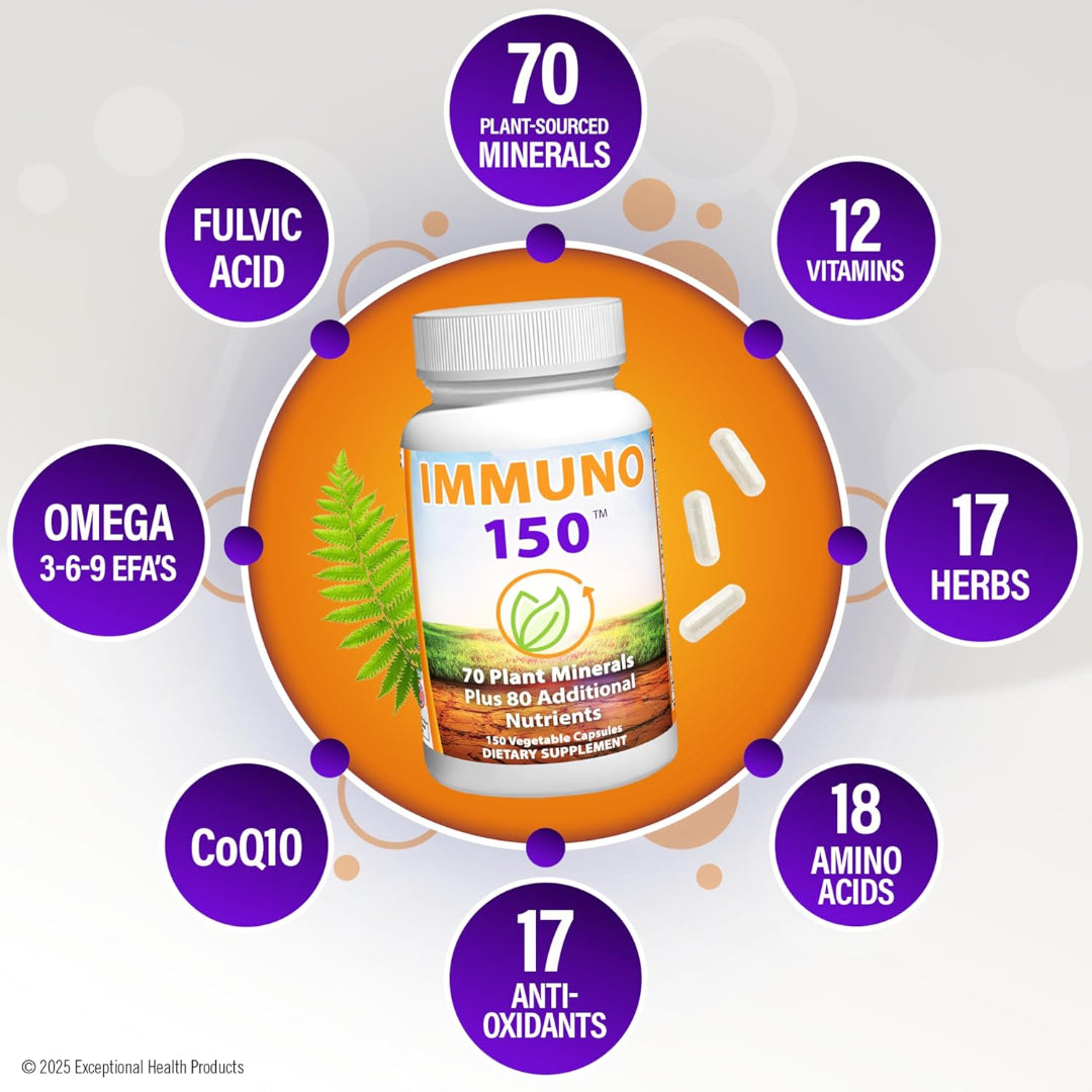 IMMUNO 150 Ultimate Immune Booster – Multivitamin & Mineral Complex (150 Capsules)