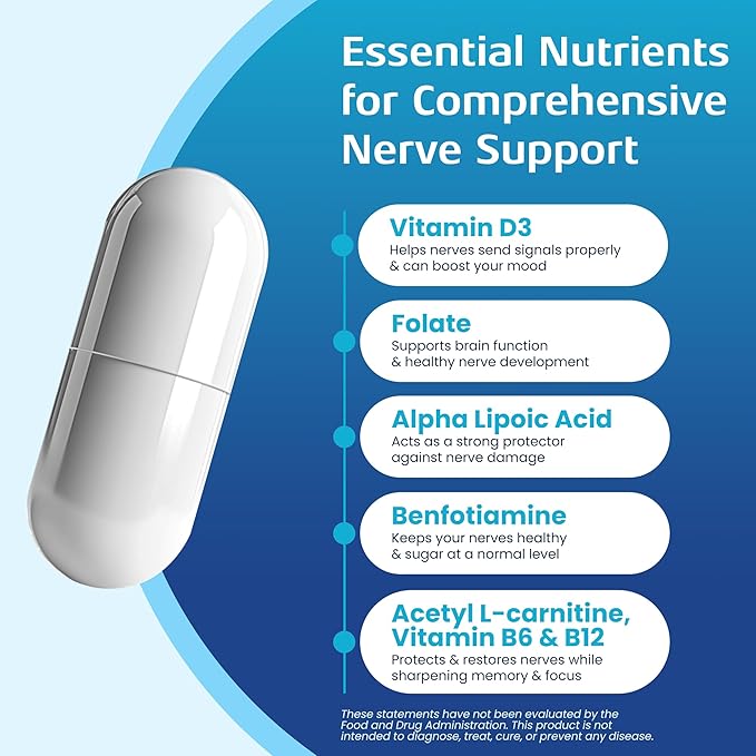 Nerve Recovery Max – Advanced Nerve Health Support Supplement for Neuropathy & Nerve Function (60 Capsules)