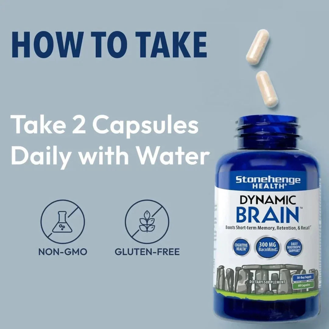 Dynamic Brain – Nootropic Brain Health & Memory Support Capsules (60 Count)