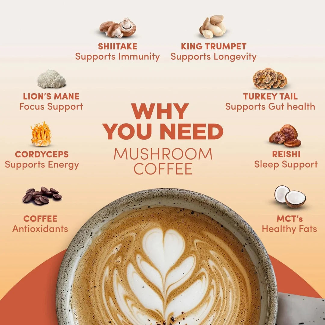 RYZE Organic Mushroom Coffee – USDA Organic Adaptogenic Coffee with 6 Mushrooms & MCT Oil | Energy & Focus USA